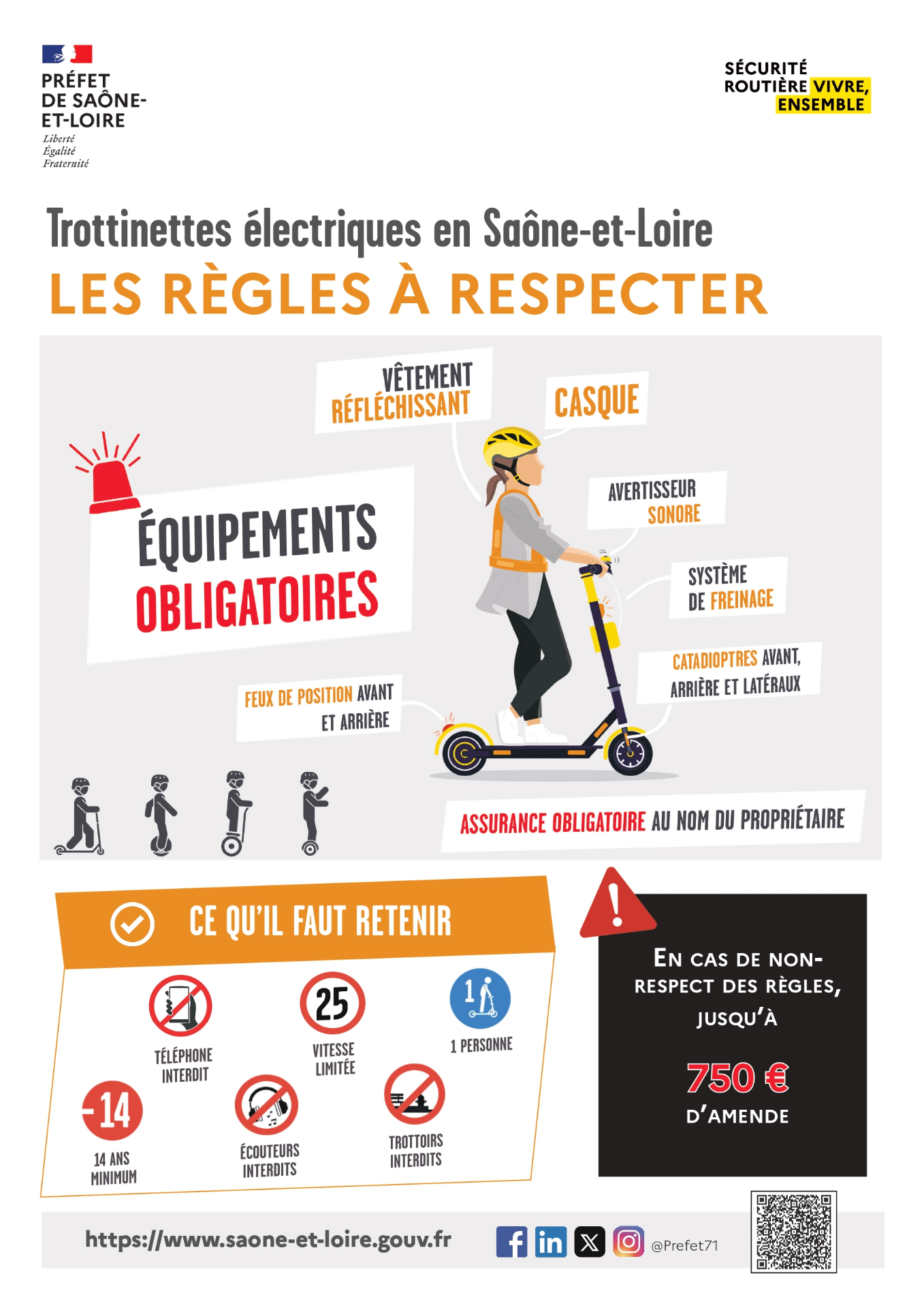 Nouvelles règles pour les trottinettes électriques